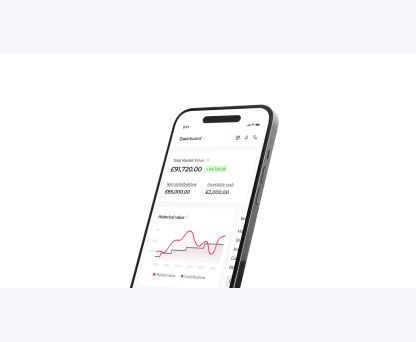 Moneyfarm